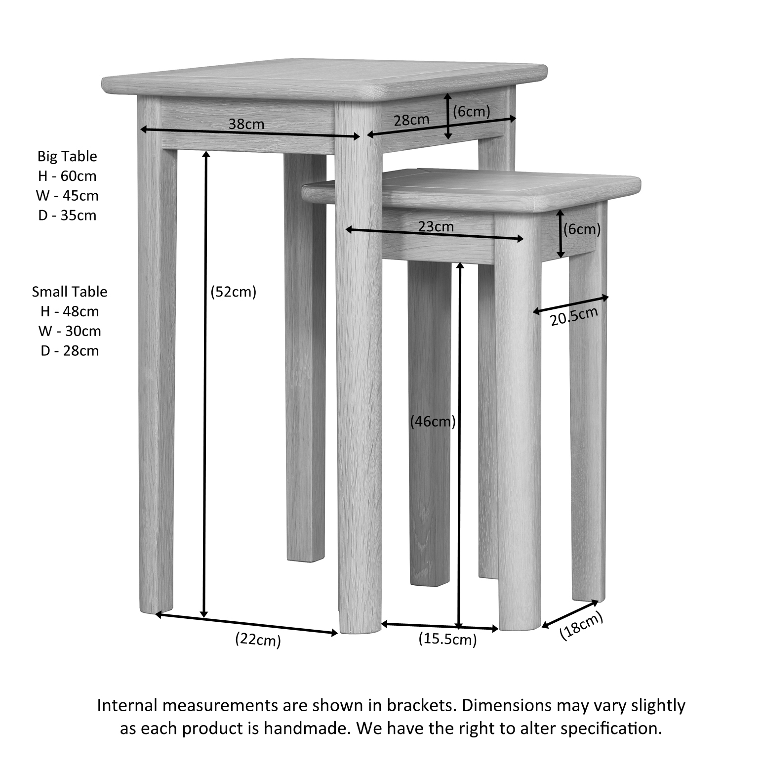 Bella Nest Of 2 Tables - Image 6