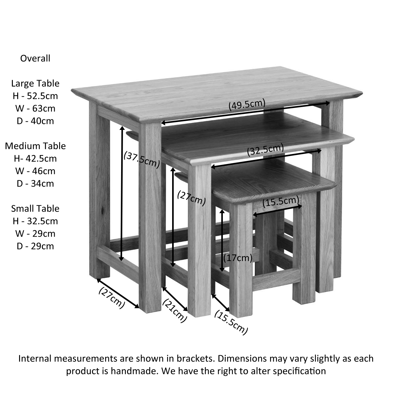 Neve Nest Of Tables - Image 4
